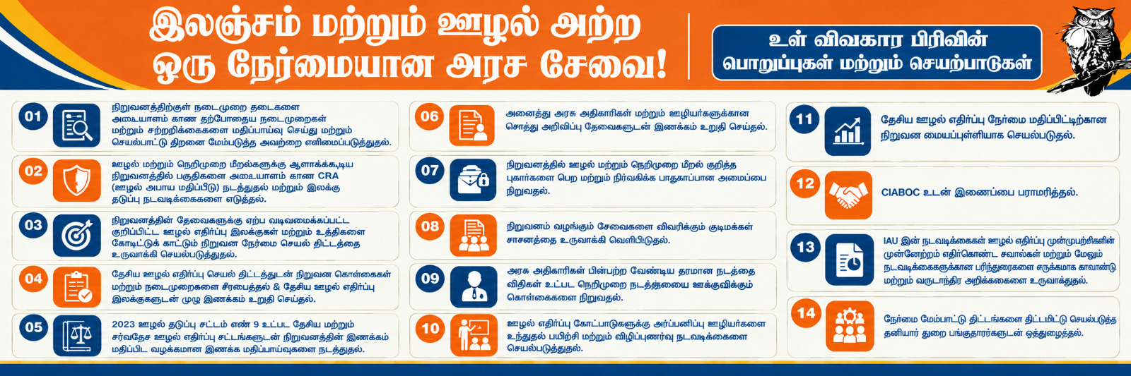 உள் விவகாரப் பிரிவின் பொறுப்புகள் மற்றும் செயற்பாடுகள்