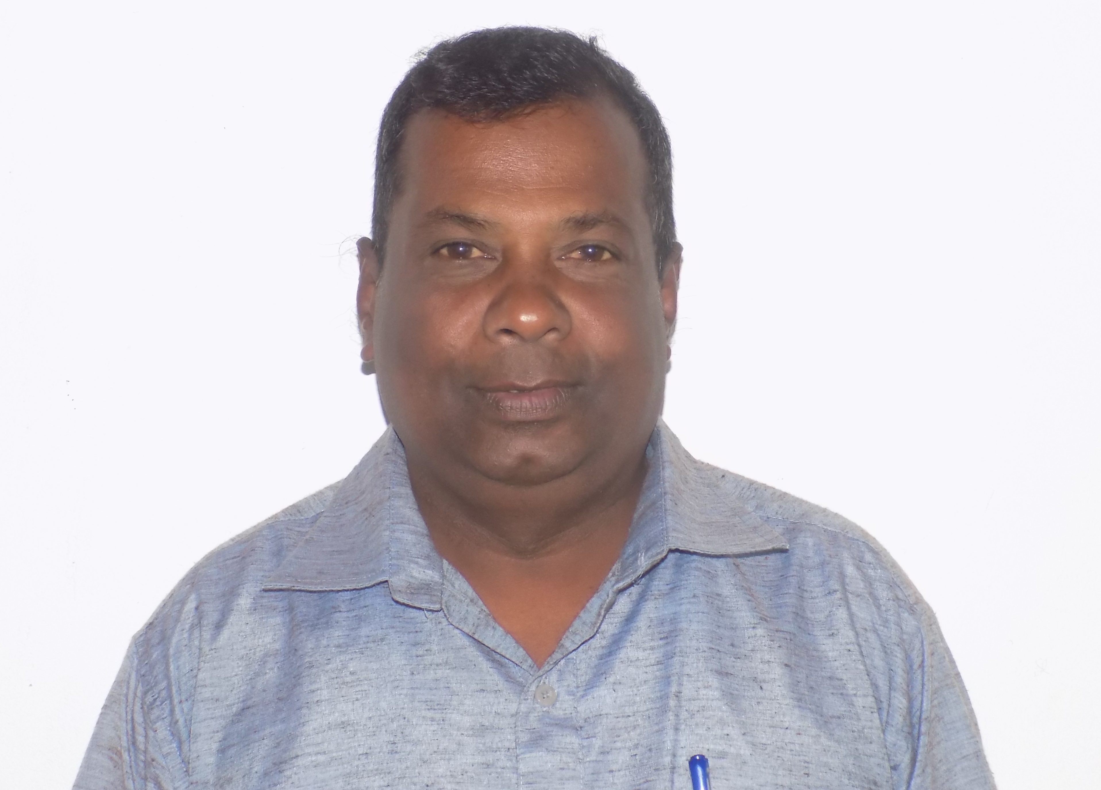 Mr.Thampiyappa DDO